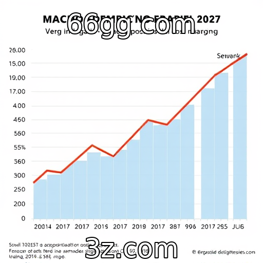 Crescimento de plataformas de apostas no mercado brasileiro